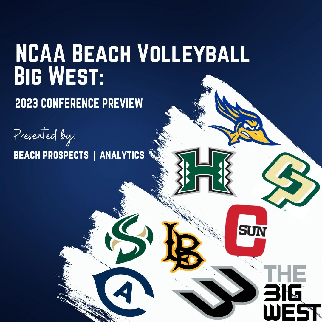 Big West Conference Volleyball Tournament 2024 Olympics Jolie Merrilee
